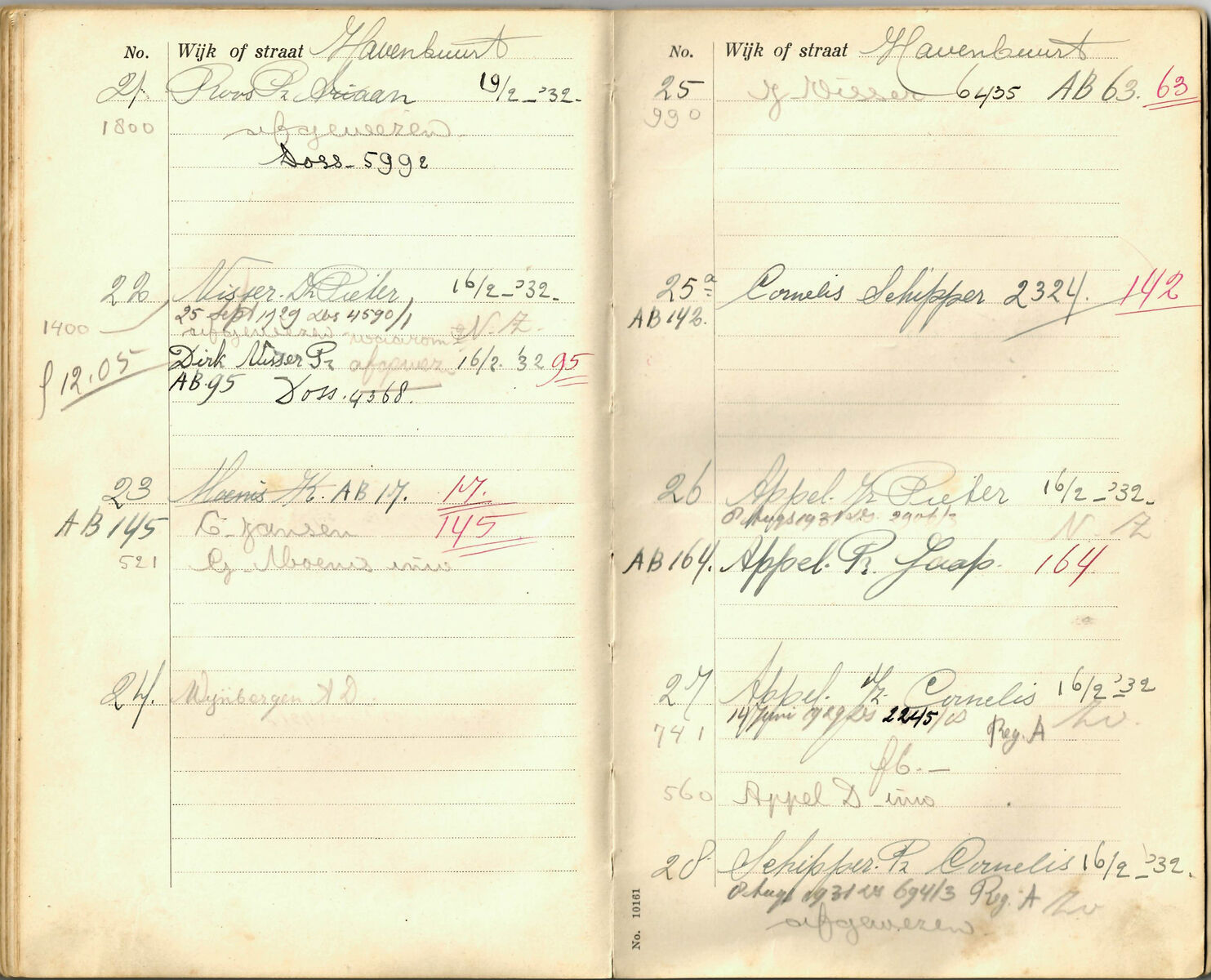 Pagina uit het register van Pieter Visser, Marken